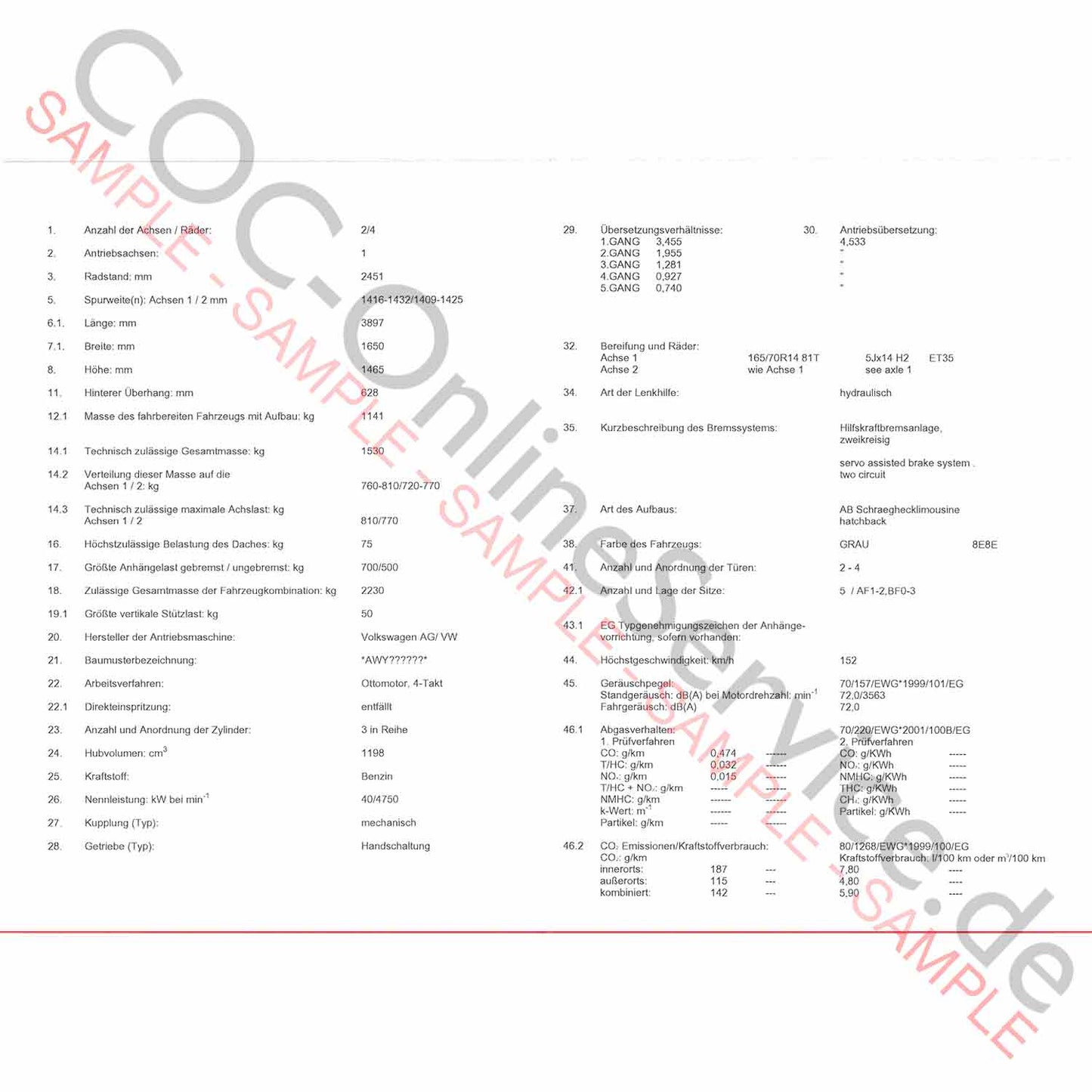 Document COC pour VW Volkswagen (Certificat de Conformité)